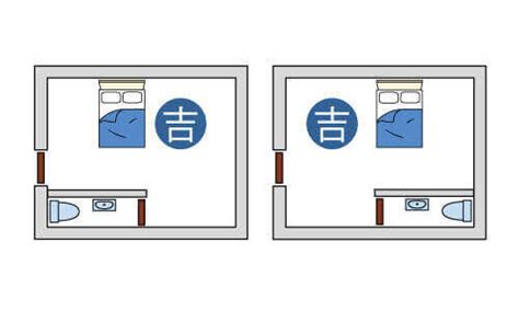 床位方位|臥室中的床墊擺法禁忌 (臥房床位風水)？化解方法？